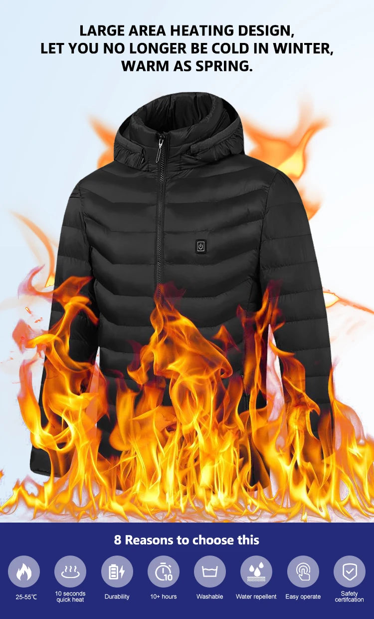 HeatrX Jacket